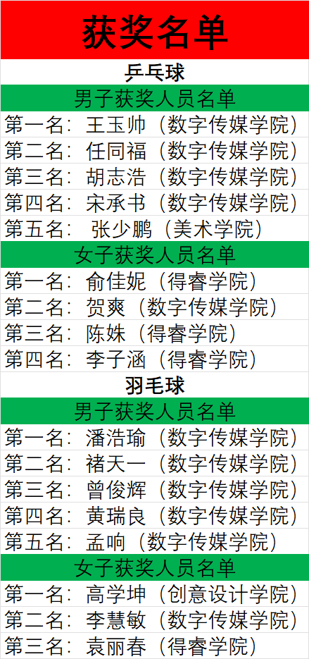 微信图片_20251113114026_373_2.png 微信图片_20251113114026_373_2.png