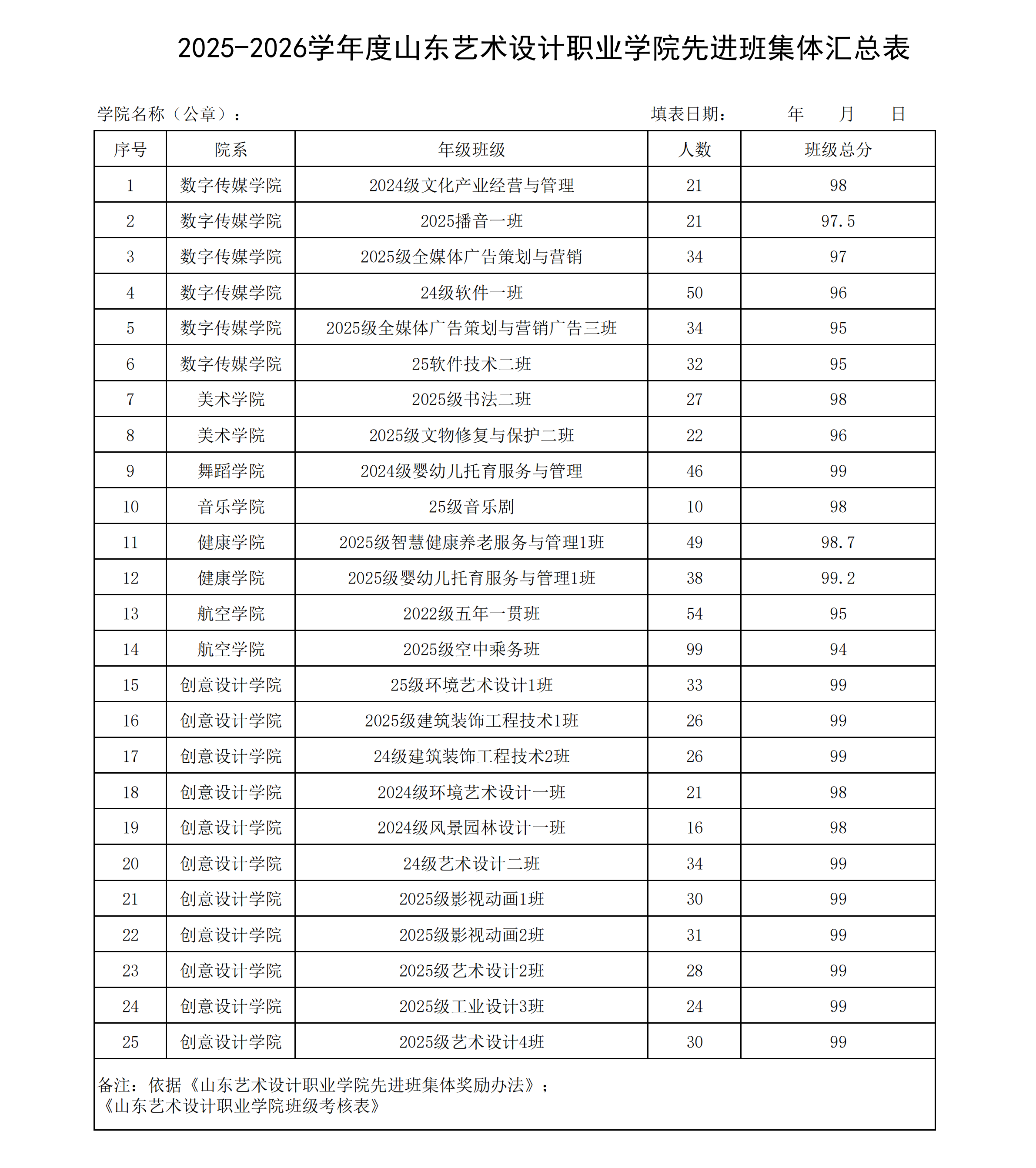 班集体汇总表(1)_00.png