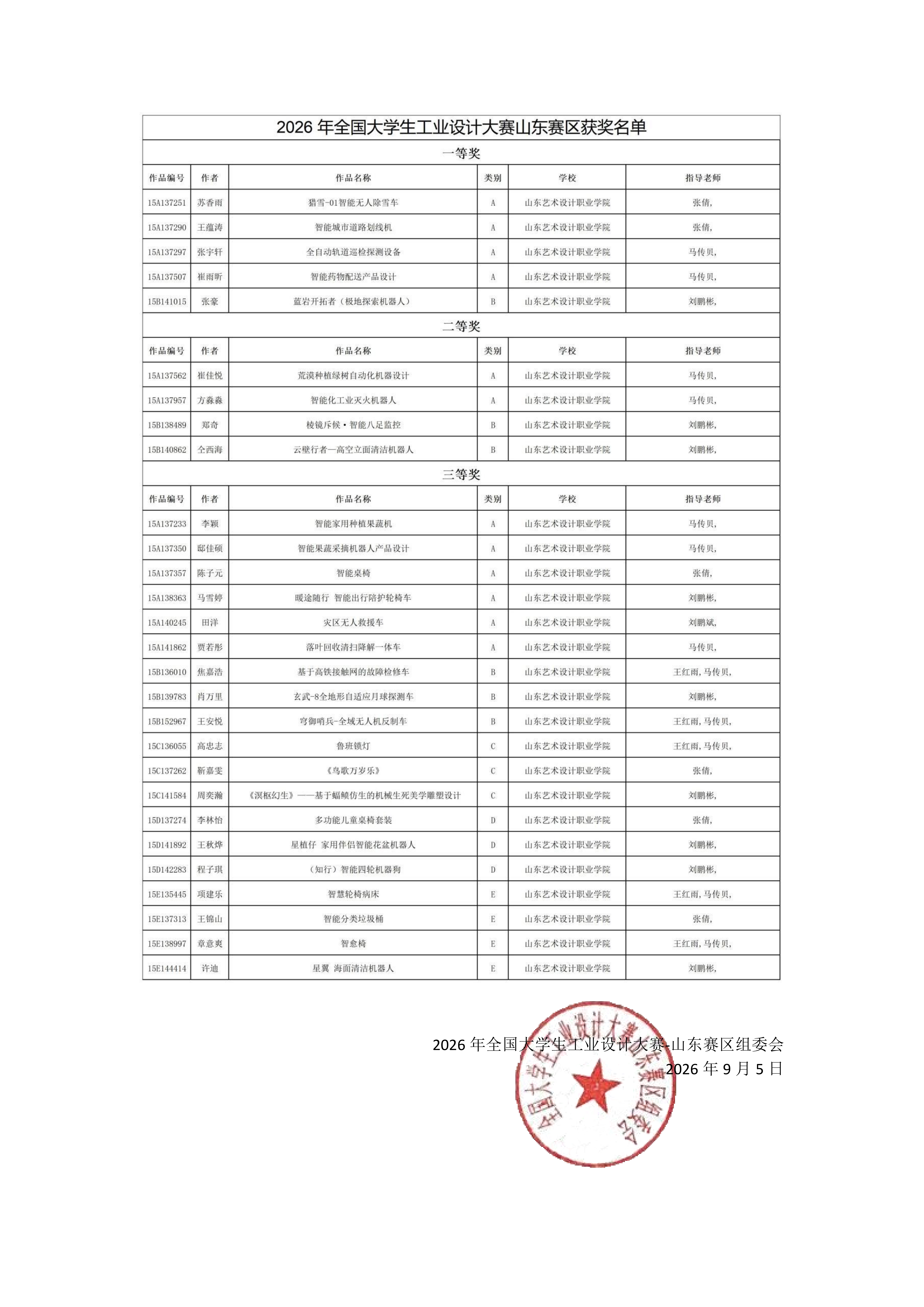 2026年全国大学生工业设计大赛-山东艺术设计职业学院_02.png